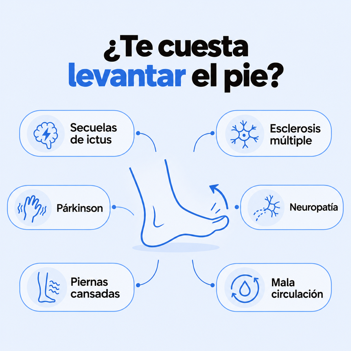 ActivaPie™ Activador EMS para pies